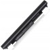HP Pavilion 17-Y044NG Compatible Laptop Battery