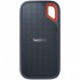 SanDisk 1 TB Extreme Portable SSD
