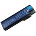 Acer TravelMate 4223WLMi Laptop Battery