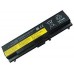 Lenovo W-510 Original Laptop Battery