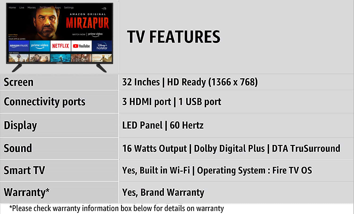 Best LED TV under price 20000 India : Onida 32 Inches HD Ready Smart IPS LED TV(Fire TV Edition)